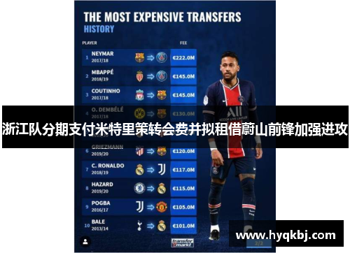 浙江队分期支付米特里策转会费并拟租借蔚山前锋加强进攻 浙江队分期支付米特里策转会费并拟租借蔚山前锋加强进攻