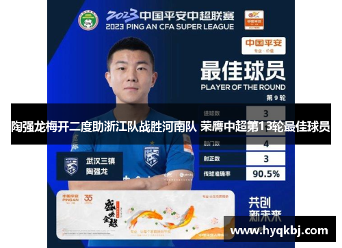 陶强龙梅开二度助浙江队战胜河南队 荣膺中超第13轮最佳球员 陶强龙梅开二度助浙江队战胜河南队 荣膺中超第13轮最佳球员