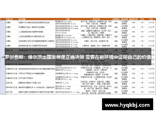 罗尔费斯:维尔茨出国发展是正确决策 需要在新环境中证明自己的价值 罗尔费斯:维尔茨出国发展是正确决策 需要在新环境中证明自己的价值